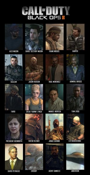 cod zombies argins of names