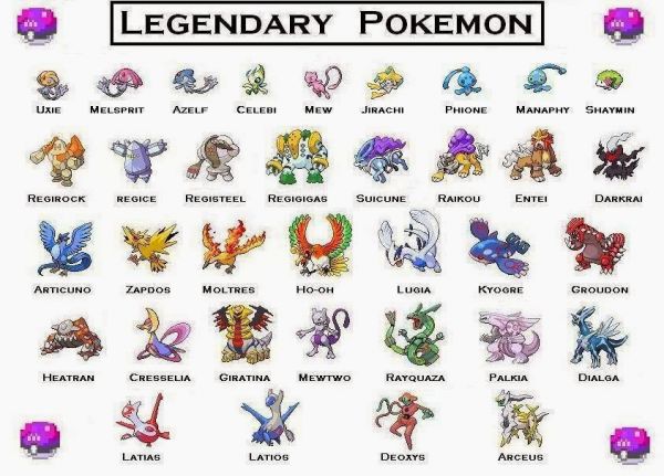 pokemon legendary all shiny