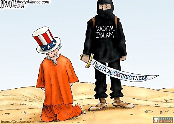muslim racism