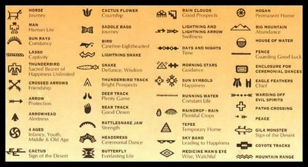 printable native american symbols