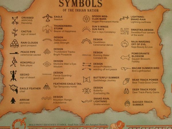 tattoo native american symbols