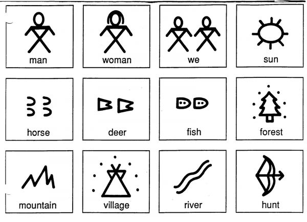 native american tribal symbols