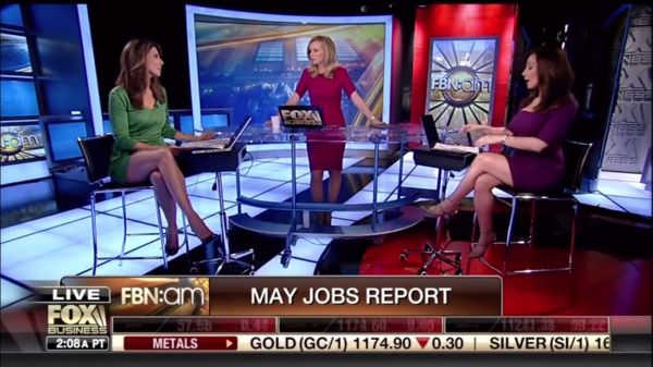 fox news anchors bloopers