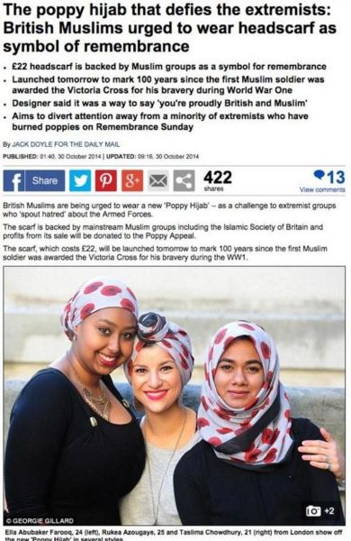 non  muslim hijab