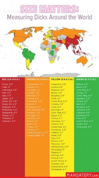 men with average size penis