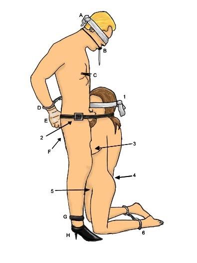 homemade mature bdsm
