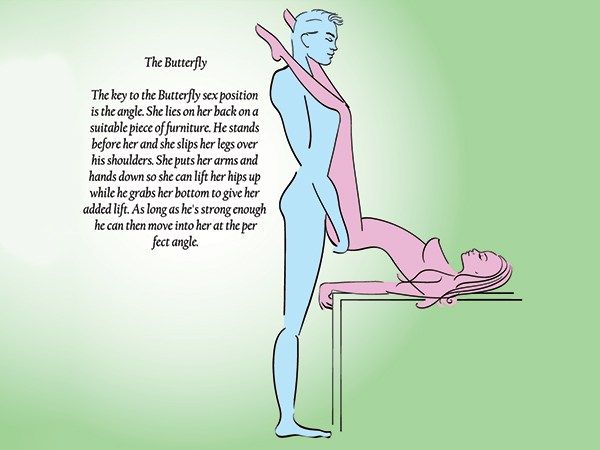 sexy lady sex position