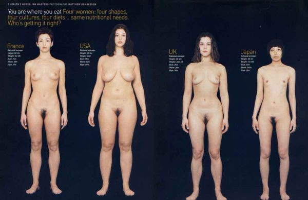 average female body nude