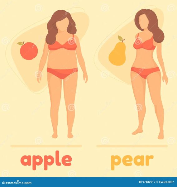 curvy fit exercise