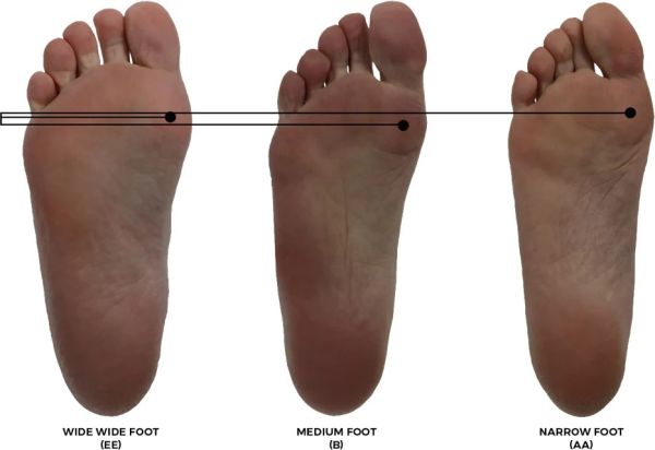best shoes for men