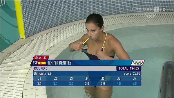 olympic water polo team wardrobe malfunction