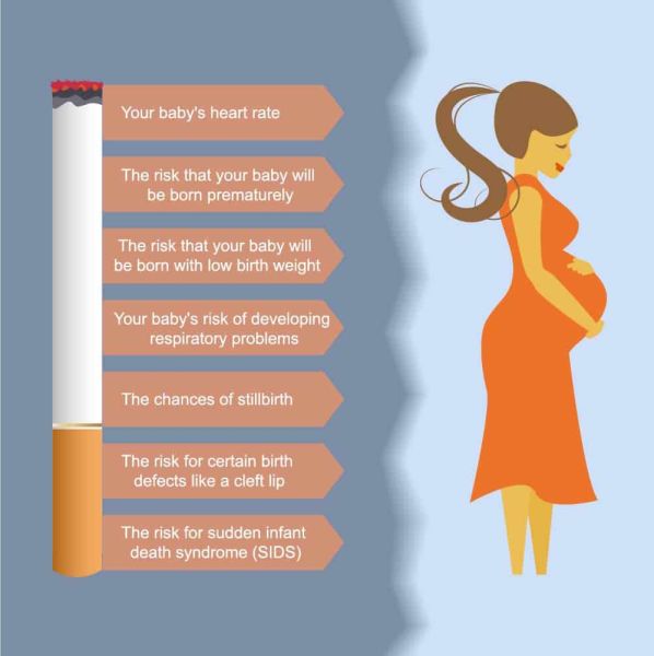 drugs and pregnancy